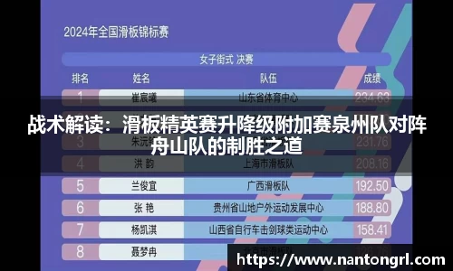 战术解读：滑板精英赛升降级附加赛泉州队对阵舟山队的制胜之道